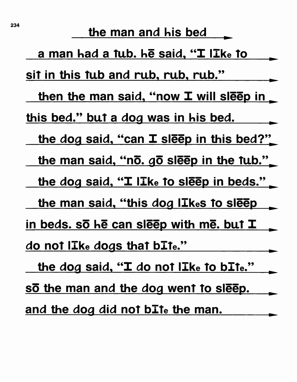 Original scanned book page 236
