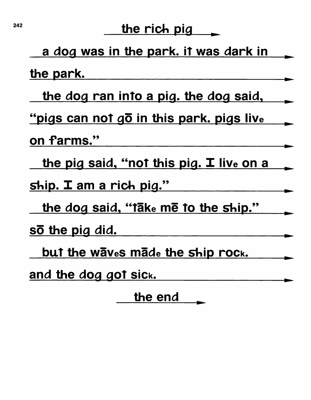 Original scanned book page 244