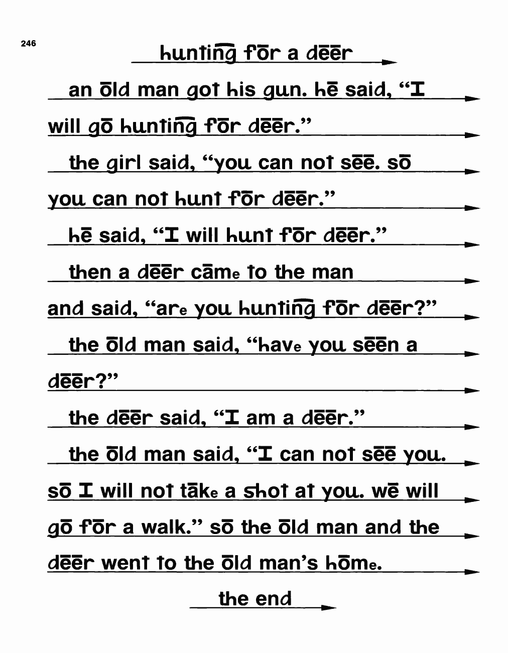 Original scanned book page 248