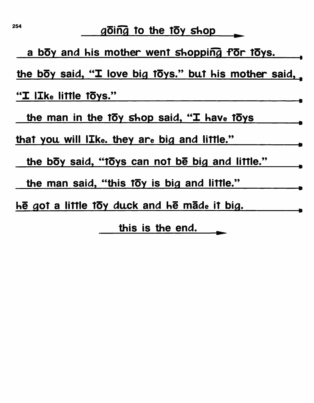 Original scanned book page 256