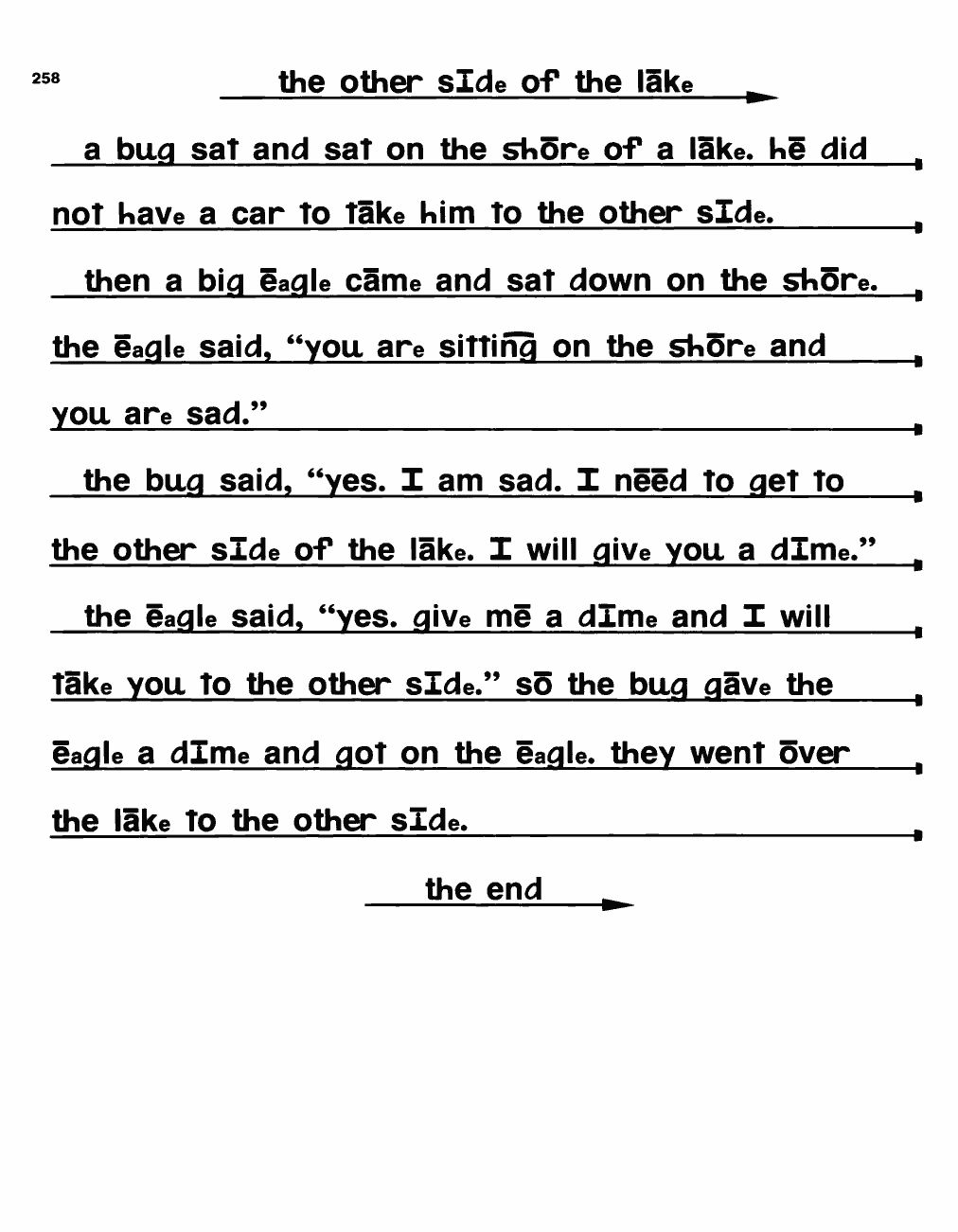 Original scanned book page 260