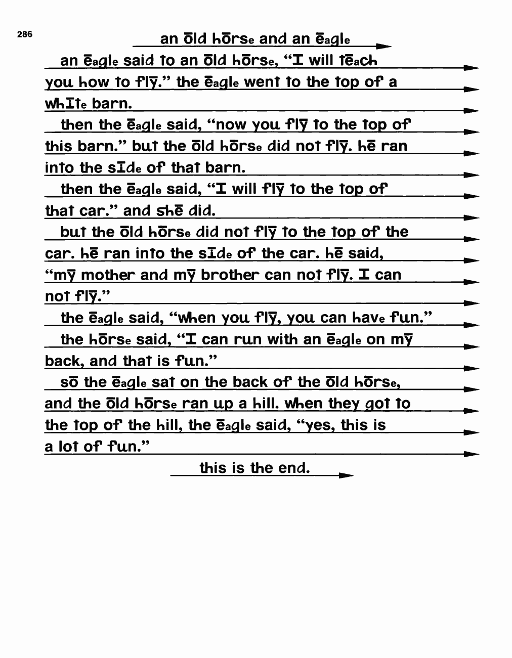 Original scanned book page 288