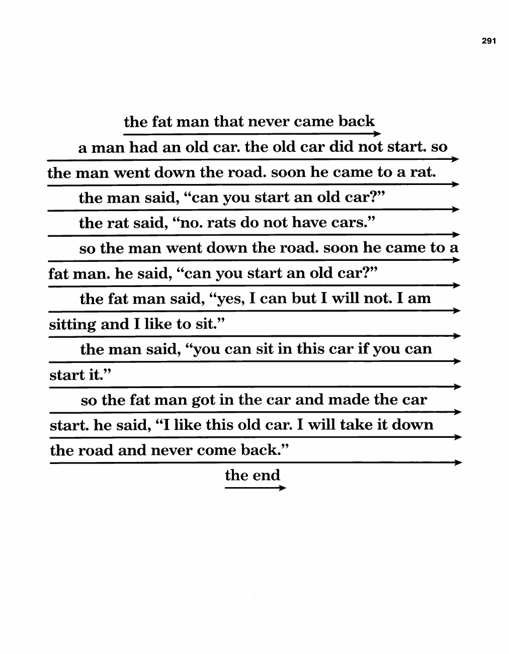 Original scanned book page 293
